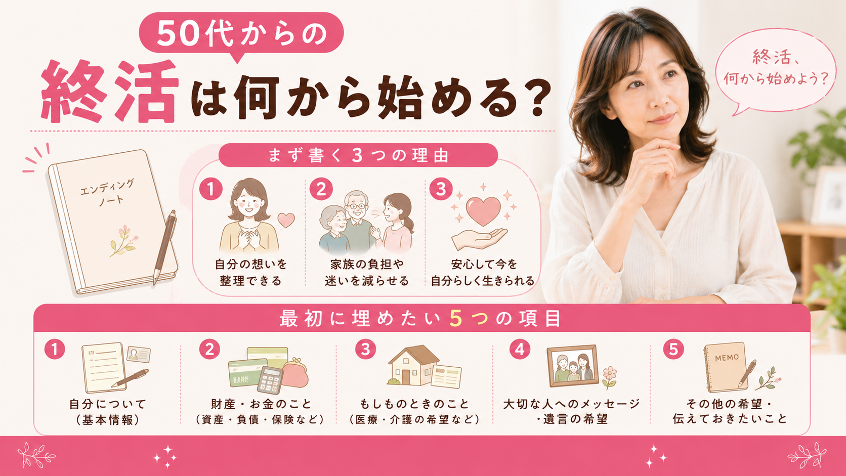 終活は何から始める?50代の今、エンディングノートだけ先に書いておくべき3つの理由